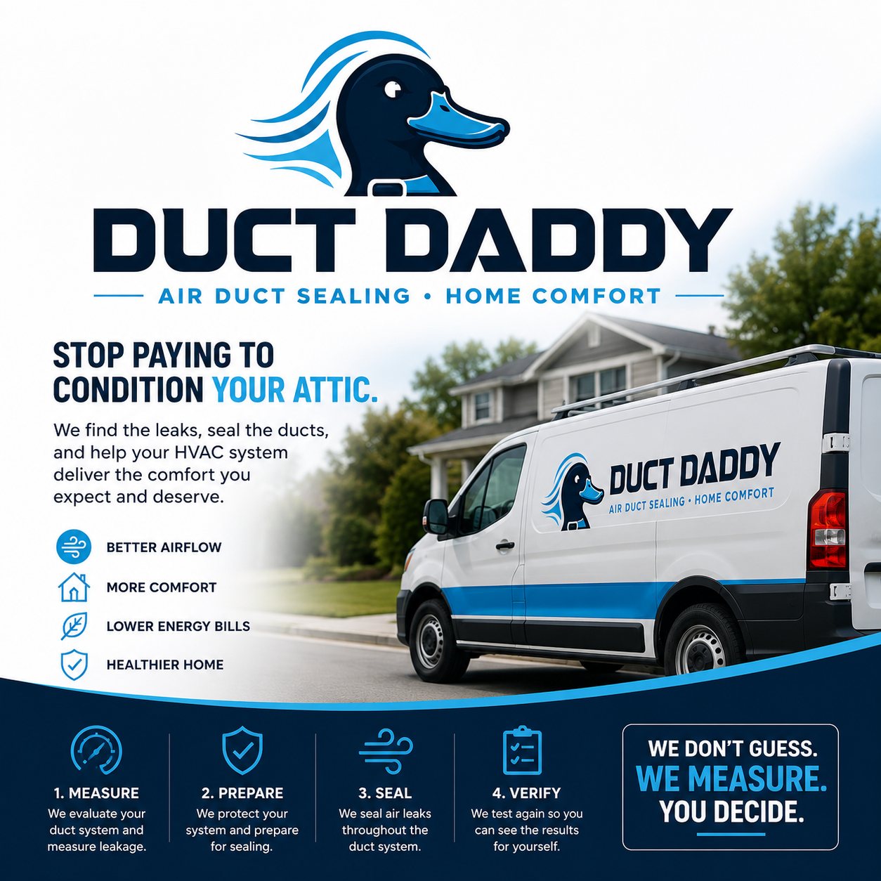 Duct Daddy branded service van with the four-step measure, prepare, seal and verify process